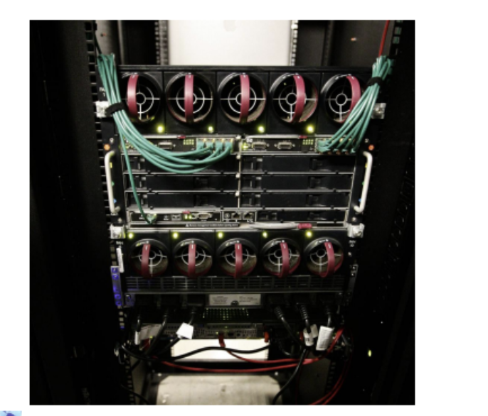 <p>What part of the blade server is shown in the picture</p>