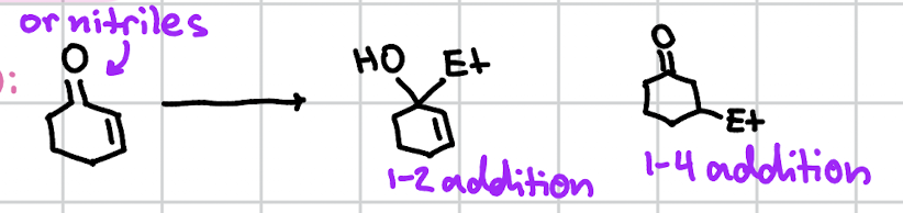 <p>conjugate addition (1-2 and 1-4)</p>
