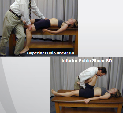<ul><li><p>sup.: leg off table w/ ischial tuberosity on table + support opp. ASIS→ pt. push up + slight medial</p></li><li><p>inf.: flex + ADduct hip, support ipsilateral ischial tuberosity → pt. push knee into your shoulder</p></li></ul><p></p>
