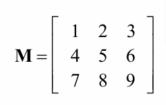 Resulting Matrix