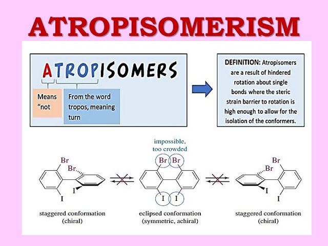 <p><strong>☆ what are atropisomers?</strong></p>