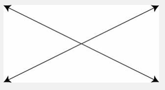 <p>The set of points both figures have in common.</p>