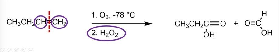<p>same thing as ozonolysis, but one of the hydrogens of the ch attached to the carbon turn into OHs</p>