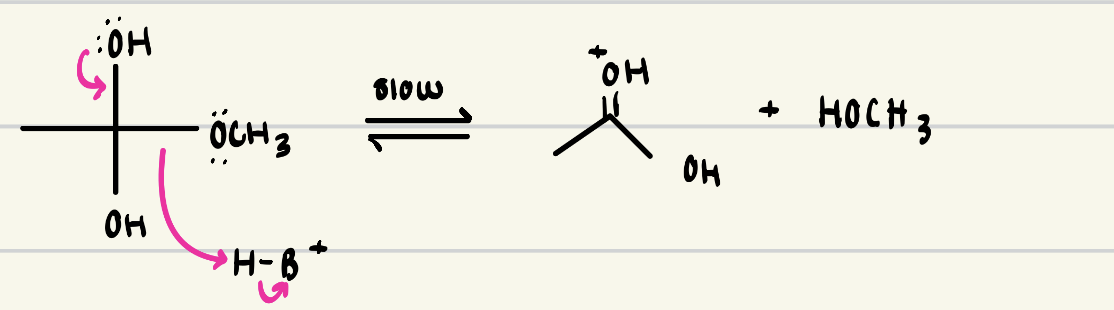 <p>is this the second slow step of specific or general acid?</p>
