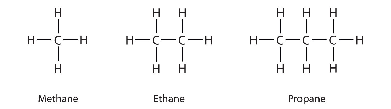 <p>Single bond carbon</p>