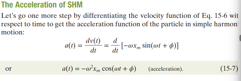 <p>Differentiating the velocity function will provide us with the acceleration of the object in SHM: </p><p></p><p>It must also be noted that the acceleration of the SHM follows an interesting relationship: it is directly proportional to the negative of the square of the angular velocity of its position; in essence, the acceleration is always opposite in sign to its position, which is why the restoring force is also opposite to the motion of the object.</p><p></p><p>Think of how a pendulum swinging to the right will naturally swing back to the left so as to go back to its equilibrium position: this only occurs because its acceleration is opposite in sign of its position → negative acceleration → force points to the opposite of the right → restoring force goes to the equilibrium position at the left. </p>