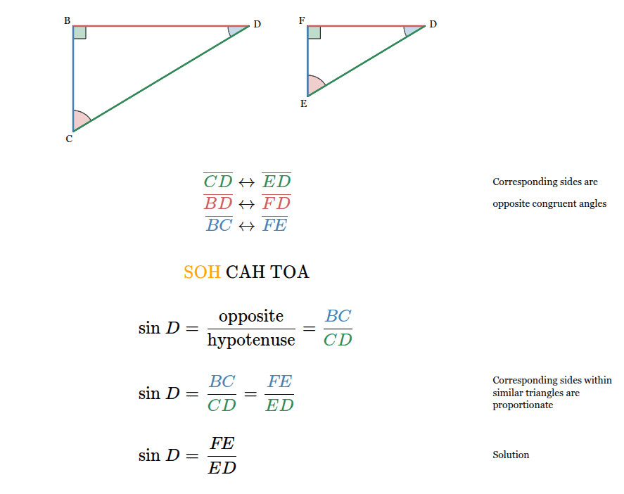 <p>Sin D = FE/ED</p>