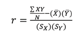 <p>use N - 1 during standard deviation </p>