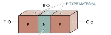 <p>What type of transistor is this? </p>