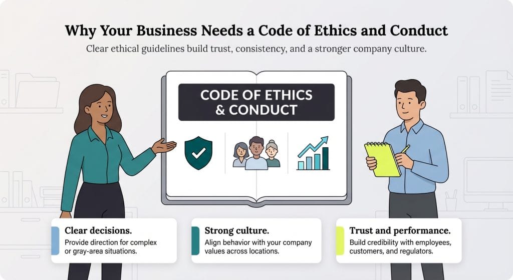 <p>Applying the Ethics Code </p>