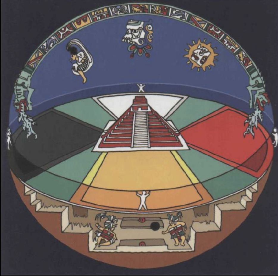 term image