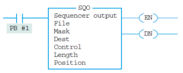 <p>2. In the following SQO instruction block, which parameter holds the starting address?</p><p>A. File</p><p>B. Source</p><p>C. Position</p><p>D. Mask</p>