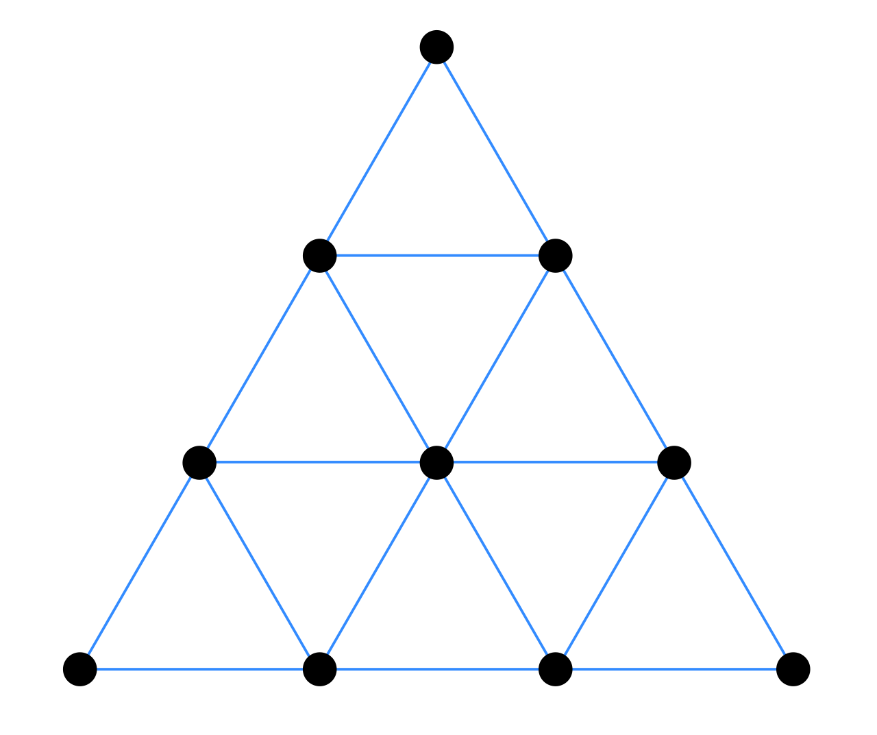 <p>10</p>