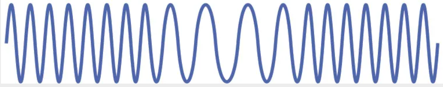 <p>Radio transmission method in which frequency varies while amplitude stays constant.</p>