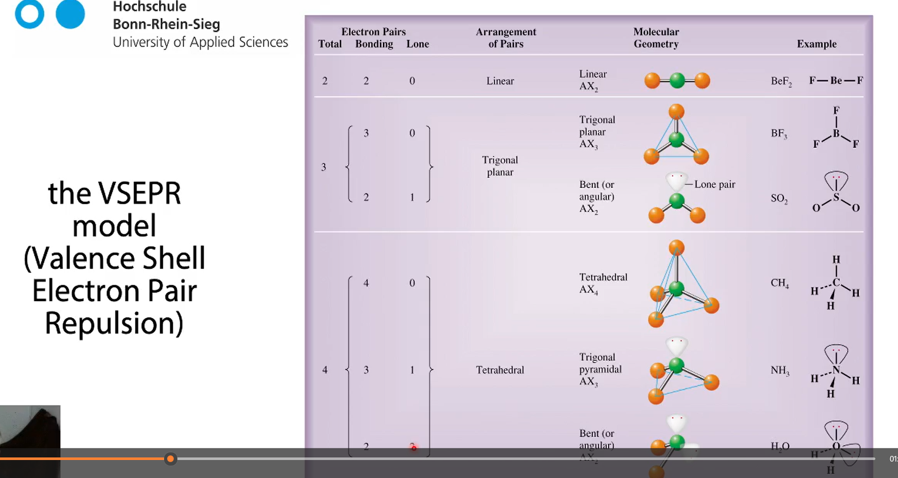 <p>angular </p><p>trigonal pyramidal</p><p>angular</p>