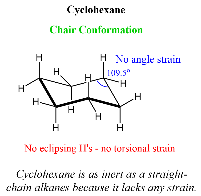 <p><strong>☆ why is cyclohexane especially stable?</strong></p>