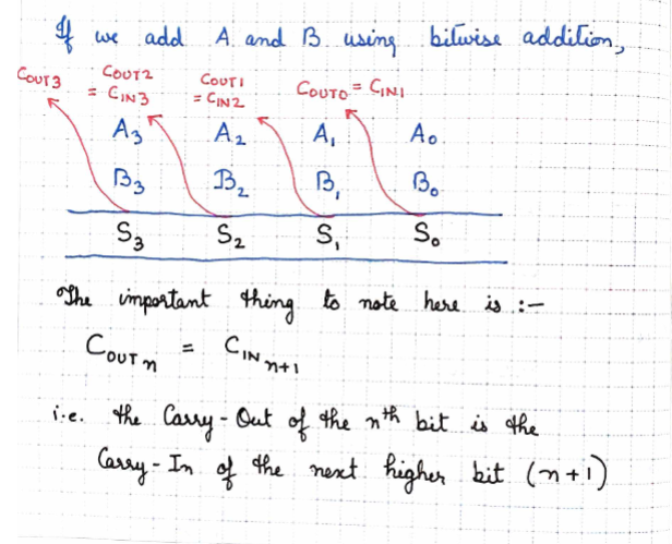 <p>explain this, part 2</p>