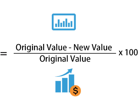 <ol><li><p>Calculate the difference between the two prices (EXCEPT, Original must go first before the new price because common sense)</p></li><li><p>Divide the result by original</p></li><li><p>Multiply by 100</p></li><li><p>Round up to what the question wants you to estimate (if there is no decimal place requirement, round up to the nearest whole number)</p></li></ol><p></p>