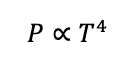 <p>Describes the power radiated from a blackbody in terms of its temperature. States that the total energy radiated per unit surface area of a blackbody is directly proportional to the fourth power of its absolute temperature (T).</p><p>Total energy radiated by an object depends on its temperature.</p><p>P = eσAT<sup>4</sup></p><p>Where:</p><p>P = power radiated<br>σ = Stefan–Boltzmann constant (5.67 × 10<sup>-8</sup>Wm<sup>-2</sup>K<sup>-4</sup>)<br>A = surface area<br>T = temperature (Kelvin)</p><p>e = emissivity of the surface</p><p><span>Dictates that hotter objects radiate significantly more energy.</span></p>