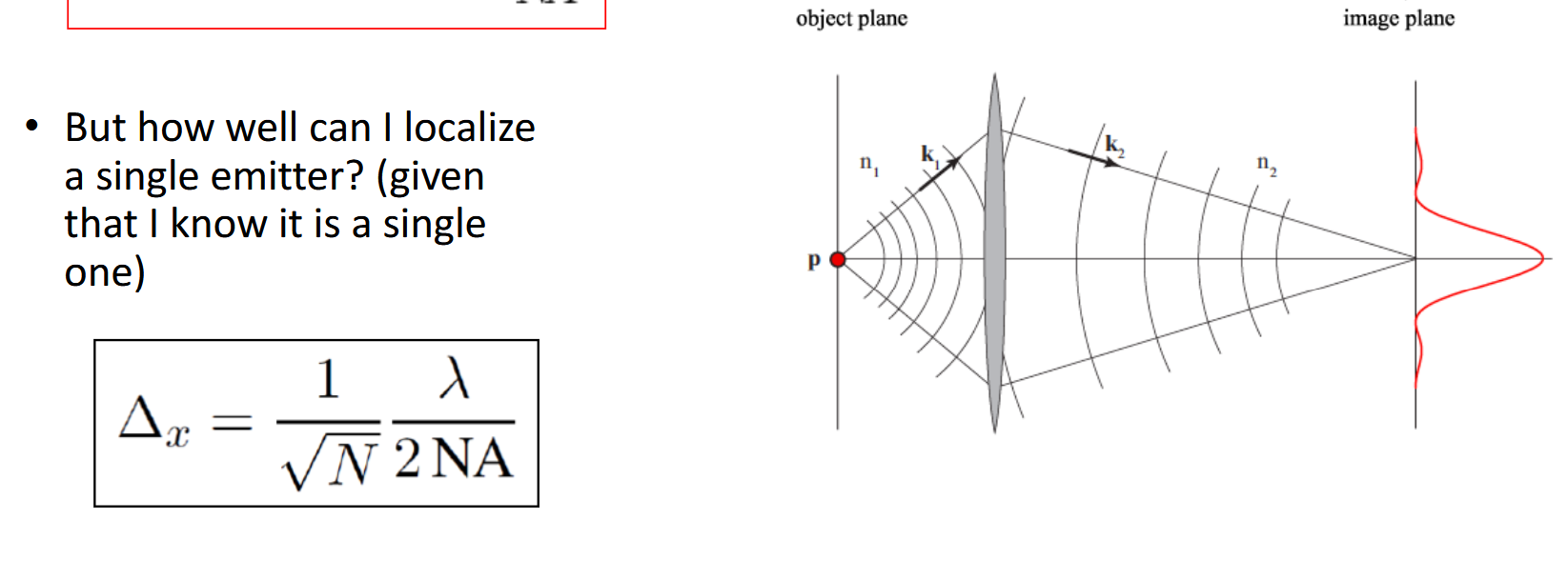 <p>With N being the number of detected photons.<br>This is pure <strong>statistics</strong>. Each detected photon gives you a noisy estimate of the emitter's position (spread over the PSF). But by averaging NN <span>N</span> independent measurements, the uncertainty on the mean shrinks as 1/sqrt(<span>N)</span> — this is just the <strong>standard error of the mean</strong>.</p>