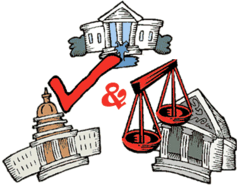 <p>Features of the Constitution that limit government's power by requiring that power be balanced among the different governmental institutions. These institutions continually constrain one another's activities.</p>