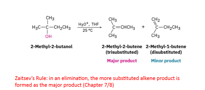 <p>In an elimination, The <strong>Most substituted alkene </strong>is usually the <strong>Major product. More substituted ↓ More stable ↓ Major product</strong></p>