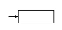 <p>A line segment that forms part of the boundary of a polygon.</p>