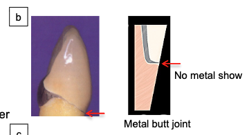 <p>Metal butt joint design</p>
