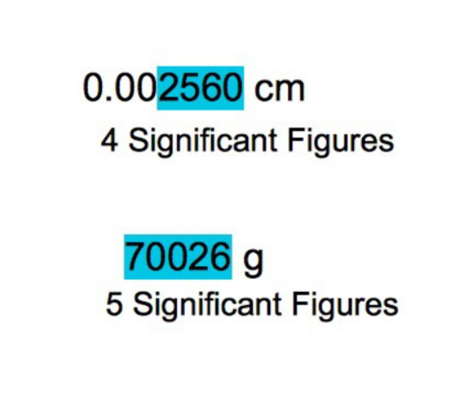 <p>number</p>