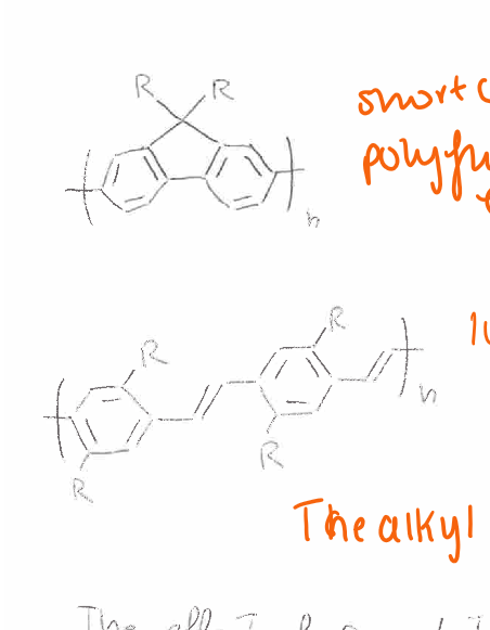 <p>poliflourene and ppv emit different colour lights, can you find out which one and why</p>