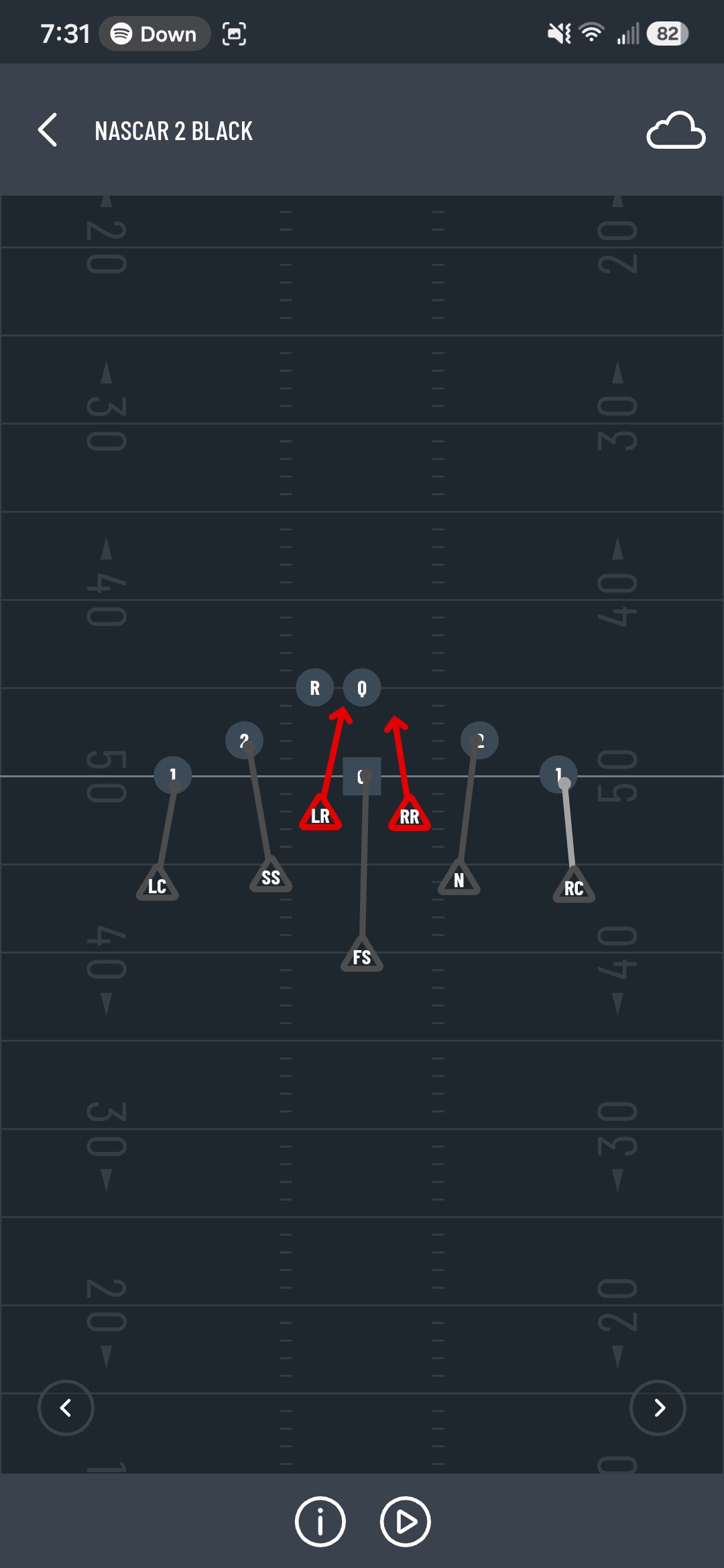 <p>(Black like black panther cross your arms like black panther and say "were here-were here-were here") Man-to-Man coverage. Nickle lines up 5 yards from 2 (has the side withOUT the running back) and stays with 2 the whole time. Strong lines up 5 yards from 2 (has the side WITH the running back) and stays with the 2 the whole time. </p>