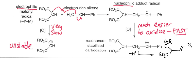 <p>The redox potential of the redox agent and radicals.</p><ul><li><p>Nucleophilic radicals are more easily oxidised, whereas electrophilic radicals are more easily reduced.</p></li></ul><p></p>