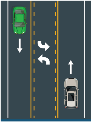 <p>This lane is marked with left turn arrows. These shared center lanes are reserved for vehicles making left turns in either direction, from or into the roadway (or U-turns when they’re permitted). </p>