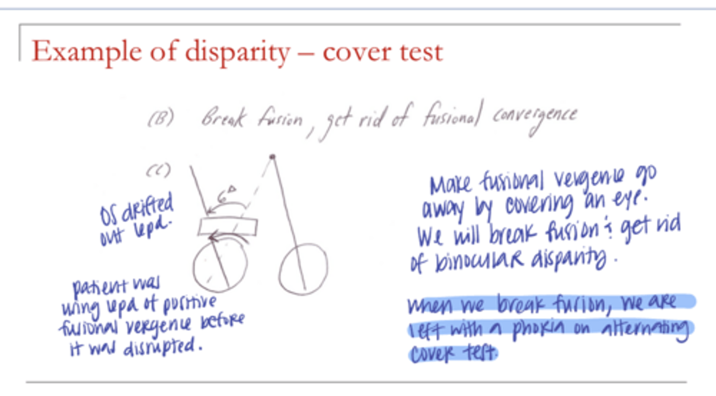 <p>When we break fusion, we are left with a _____ on alternating cover test</p>