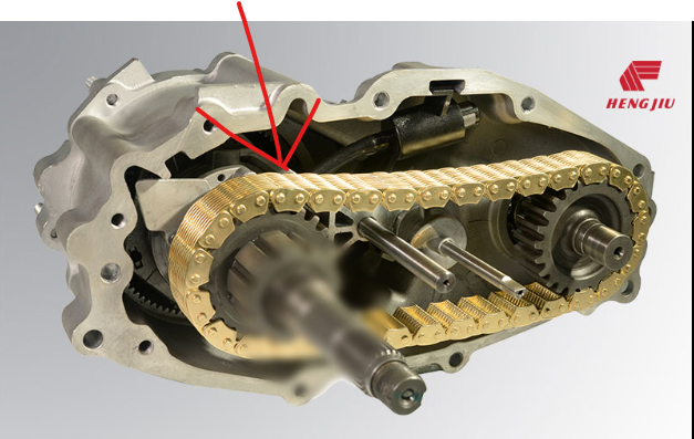 <p>a drive chain</p>