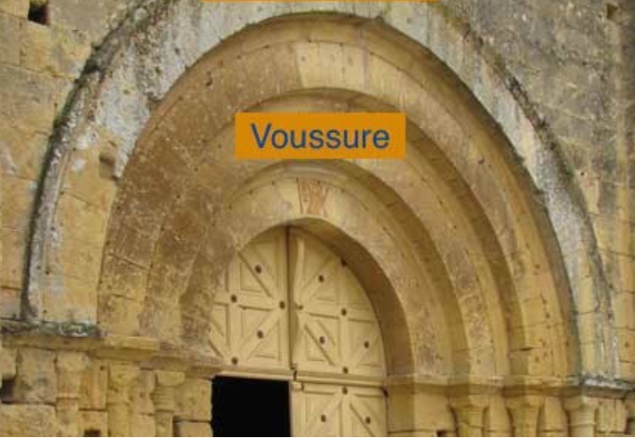 <p>petite voute couvrant l’embrassure </p>