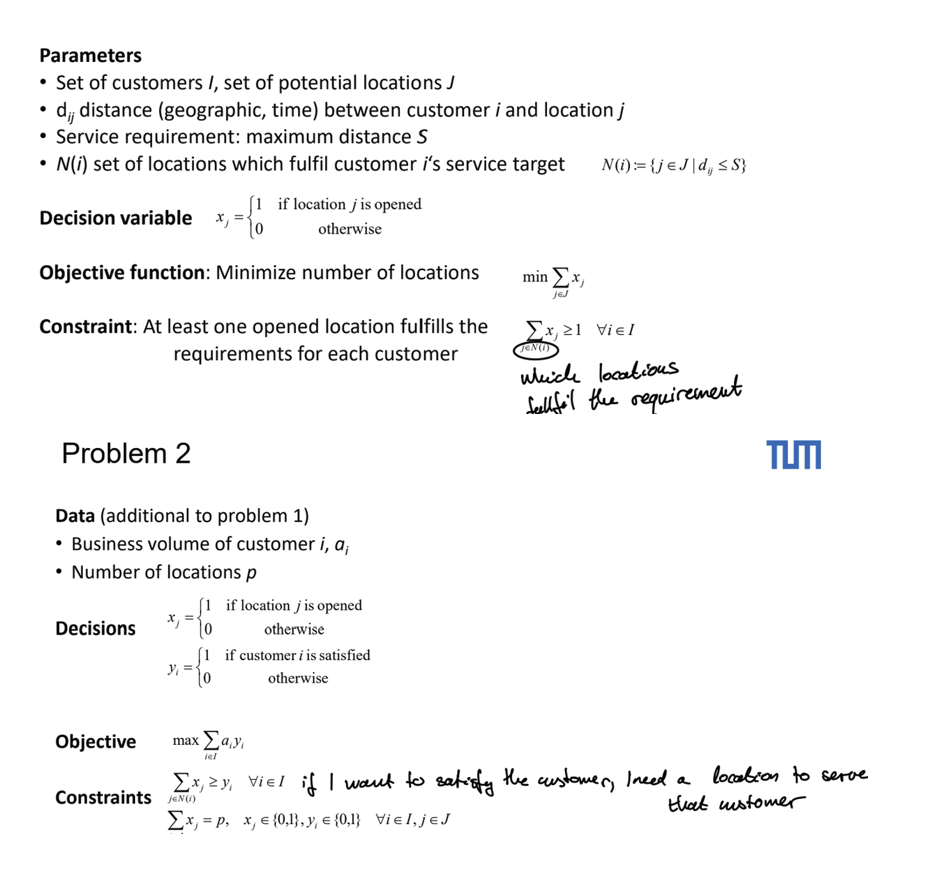 <ul><li><p>Problem 1</p><ul><li><p>Minimize the number of required locations</p></li><li><p>Constraint: all customers can only be delivered within a given time window (alternative: maximal distance)</p></li></ul></li></ul><ul><li><p>Problem 2</p><ul><li><p>Maximize the number of customers that can be attracted with a given number of locations</p></li></ul></li></ul><p></p>