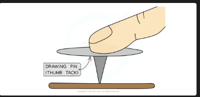 <p>For the same force: a smaller area = larger pressure; a larger area = smaller pressure. E.g. a drawing pin concentrates force on a tiny area to create very high pressure</p>