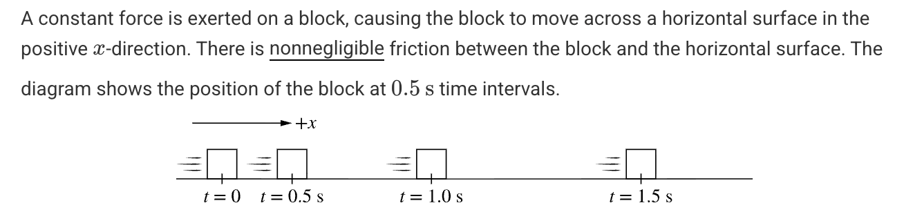 <p>Which of the following provides a velocity-time graph that could correspond to the diagram and provides correct reasoning?</p><img src="https://assets.knowt.com/user-attachments/fb43b6bc-6958-4fb1-9e6f-27b16ed6da0b.png" data-width="100%" data-align="center" alt="knowt flashcard image"><p></p>