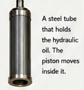 <p>Cylinder</p>