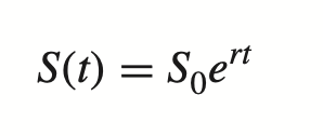 <p>S(t) = S(0)e^rt</p>