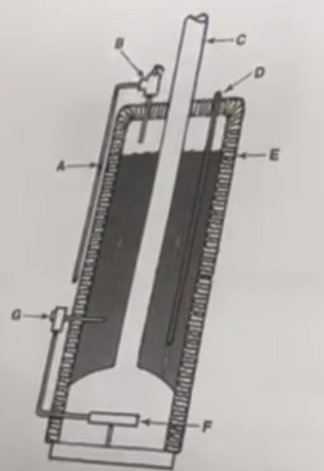 <p>What is F</p>