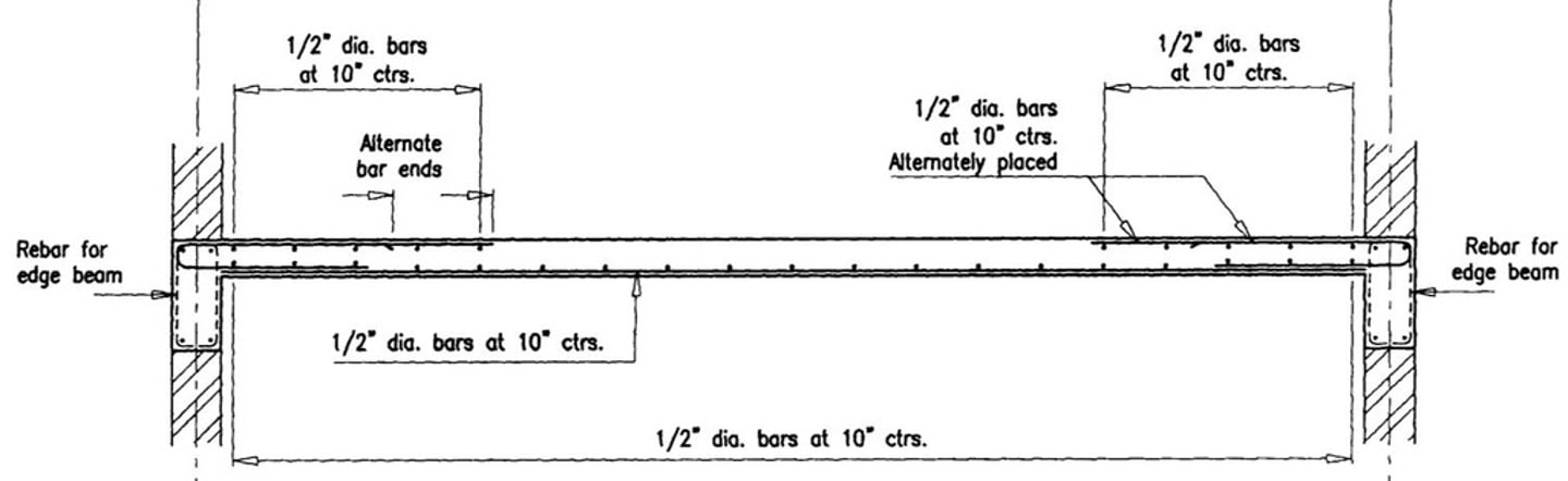 <p>The minimum thickness of an RC slab for a commercial project is 150 mm.</p>