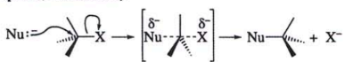 <p>Identify the mechanism</p>