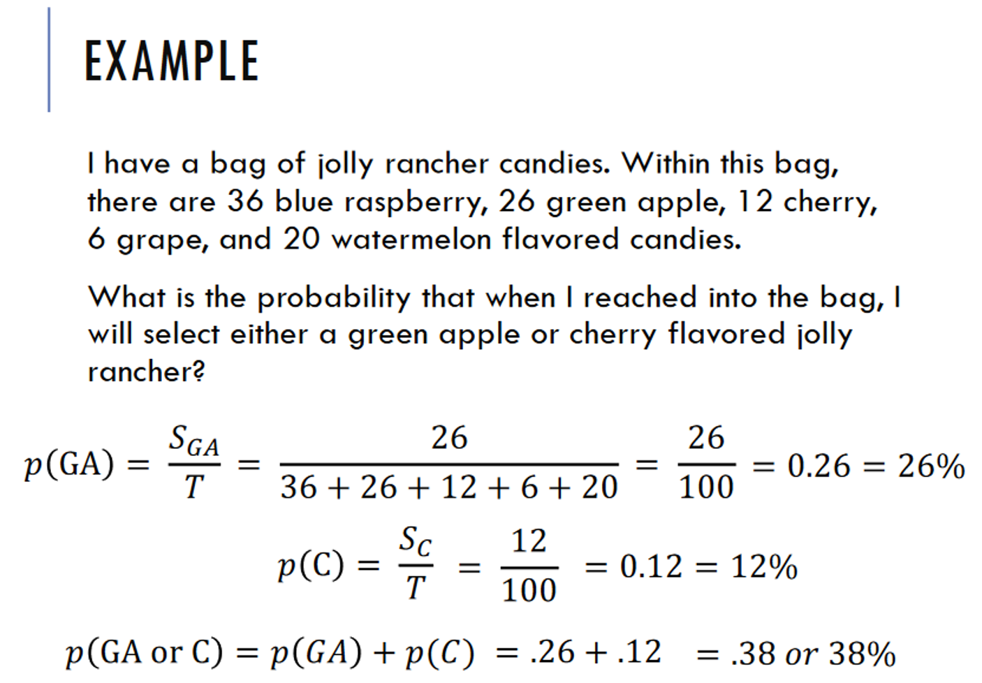<p>Given mutually exclusive events, the prob that one event or the other even will occur is the sum of the separate probs </p><p></p><p>Formula: p(A or B) = p(A) + p(B)</p>