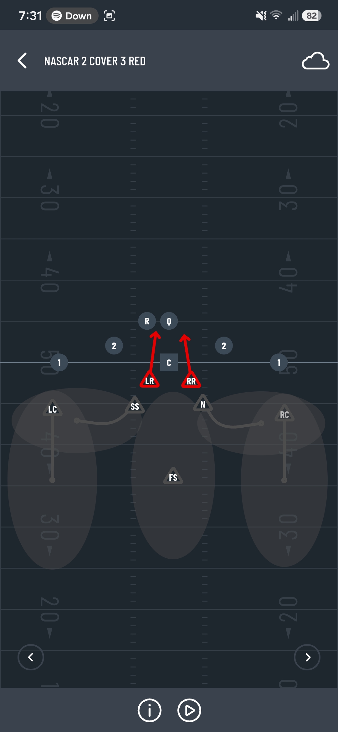 <p>(Red like blood point to veins and say "were here-were here-were here") Zone Coverage. Nickle lines up between the 2 and the center (closer to the hash and the 2). (Has the side withOUT the running back). Nickle has the flats (up to 10 yards). Call "out-out-out" if player runs to the outside. Corner will call "in-in-in" or "lock-lock-lock". If they call “lock” you stay with your person. If they call “in” then you take over their player and they take over yours (player swap). Eyes 2-1. Strong lines up between the 2 and the running back (closer to the hash and the 2). (Has the side WITH the running back). Strong has the flats (up to 10 yards). Call "out-out-out" if player runs to the outside. Corner will call "in-in-in" or "lock-lock-lock". If they call “lock” you stay with your person. If they call “in” then you take over their player and they take over yours (player swap). Eyes 2-1</p>