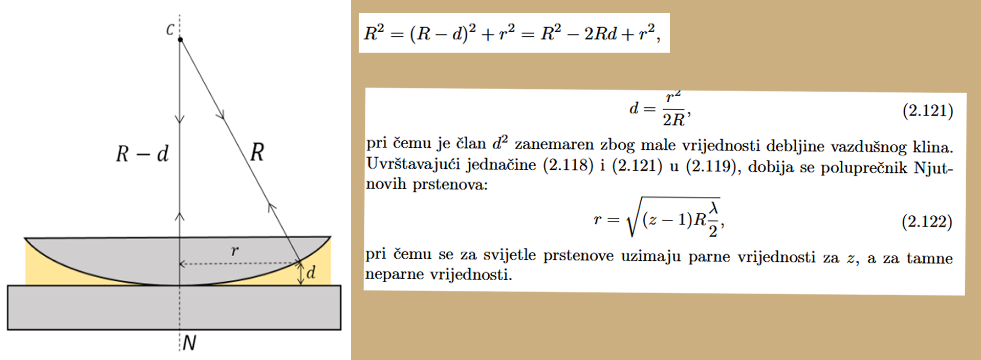 <p>Do interferencije svjetlosti dolazi kad se na planparalelnu ploču postavi plankonveksno sočivo, jer se između njih formira vazdušni sloj u vidu klina. Interferentne pruge imaju oblik koncentričnih kružnica poluprečnika r, čiji se centar nalazi na normali N .Interferentne pruge, koje se formiraju kad na sočivo pada snop mono- hromatske svjetlosti, imat će oblik svijetlih i tamnih kružnica koje nazivamo Njutnovi prstenovi.</p>