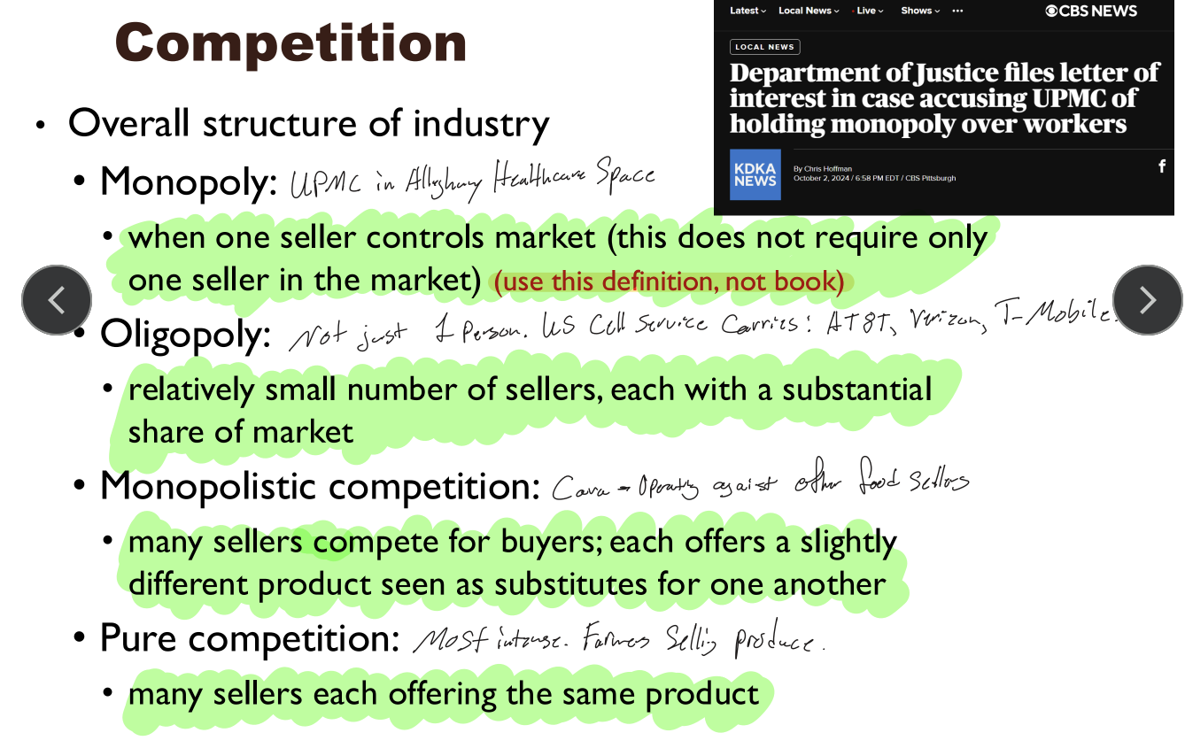 <ul><li><p><strong>Monopoly</strong></p><ul><li><p>When one seller controls the market (this does not require only one seller in the market) </p><ul><li><p>UPMC in the Alleghany Healthcare Space</p></li></ul></li></ul></li><li><p><strong>Oligopoly</strong></p><ul><li><p>Relatively small number of sellers, each with a substantial share of the market</p><ul><li><p>US Cell carriers like Verizon, AT&T, T-Mobile</p></li></ul></li></ul></li><li><p><strong>Monopolistic competition</strong></p><ul><li><p>Many sellers compete for buyers; each offers a slightly different product seen as substitutes for one another</p><ul><li><p>Cava operating against other food sellers</p></li></ul></li></ul></li><li><p><strong>Pure competition</strong></p><ul><li><p>Many sellers each offering the same product</p><ul><li><p>Most intense, farmers selling produce. </p></li></ul></li></ul></li></ul><p></p>