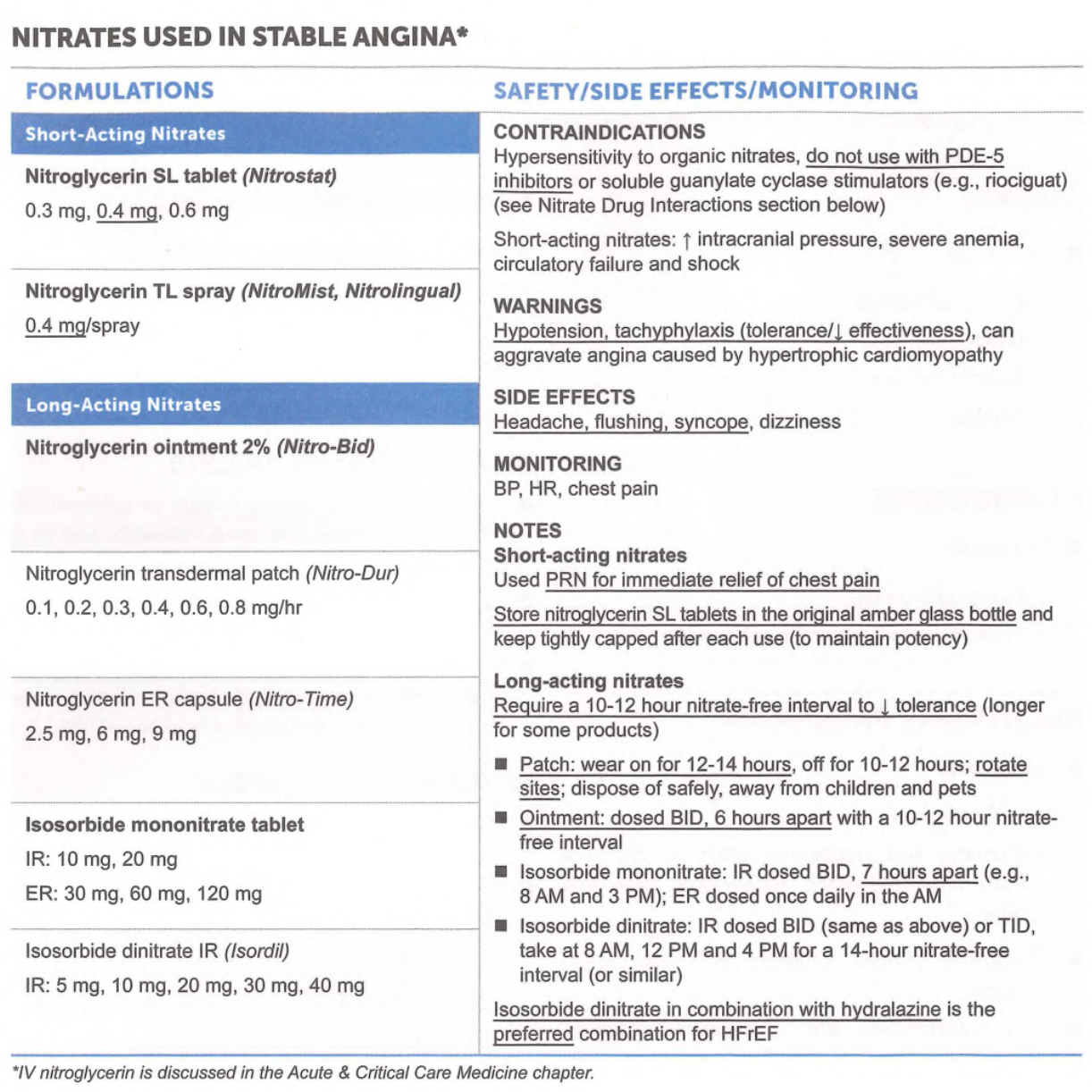 <p>Warnings</p><ul><li><p>Hypotension</p></li><li><p>Tachyphylaxis (tolerance/↓effectiveness) </p></li></ul><p>SE</p><ul><li><p>HA, flushing, syncope, dizziness </p></li></ul><p>Monitoring </p><ul><li><p>BP, HR, chest pain </p></li></ul><p></p>