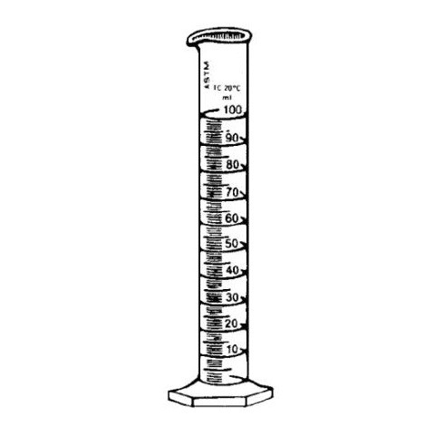 <p>Graduated Cylinder</p>